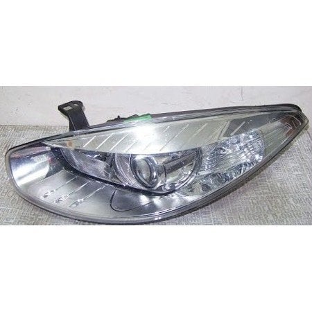 Far Sol Fluence 2012 Öncesi