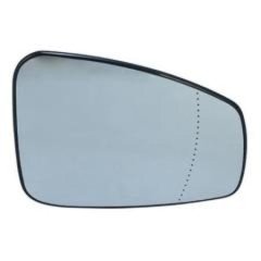 Ayna Camı Sağ Clio IV